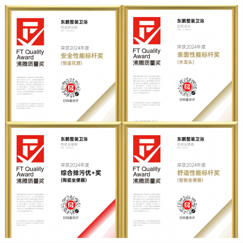 2024年卫浴品牌排行榜：十大洁具品牌(图2)