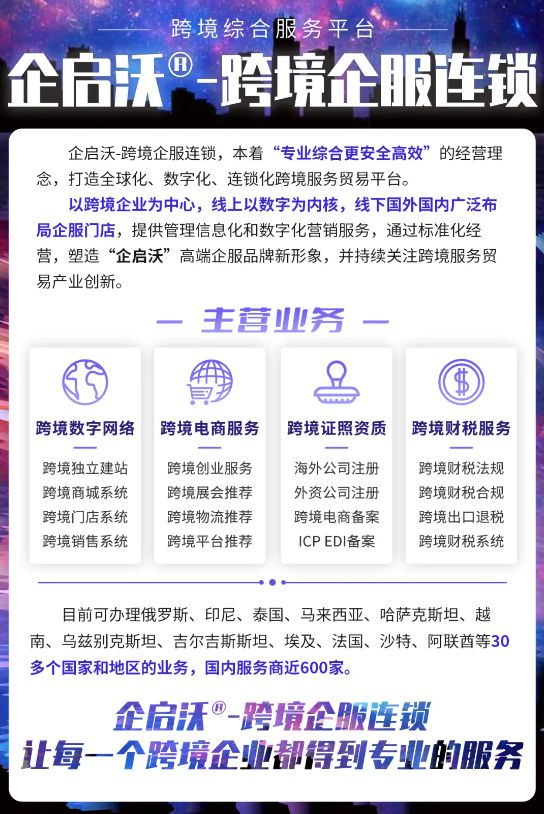 2024中国国际电商产业博览会暨印度尼西亚选品展览会即将开幕！(图6)