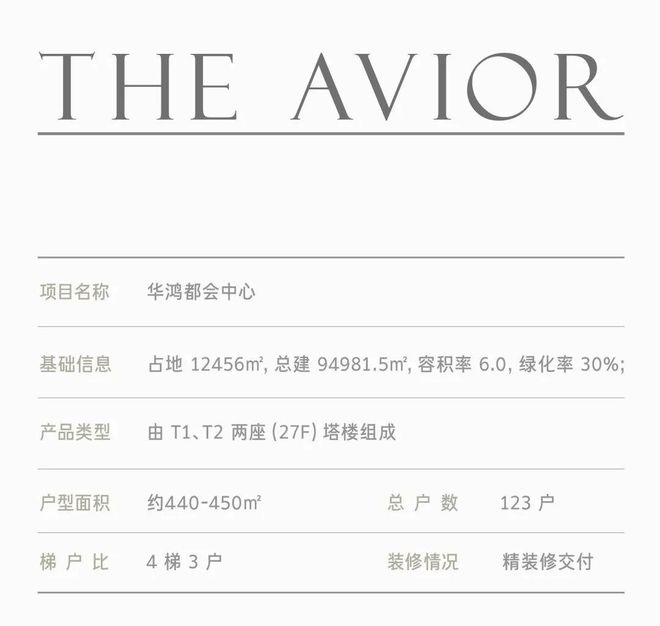 z6尊龙入口：华鸿都会中心(2024年华鸿都会中心)网站-楼盘详情-杭州房天下(图16)