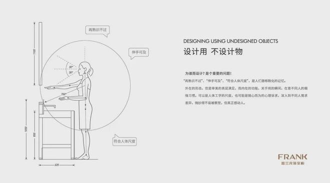 走进富兰克“为所浴为”的原创产品矩阵【新卫浴网】(图3)