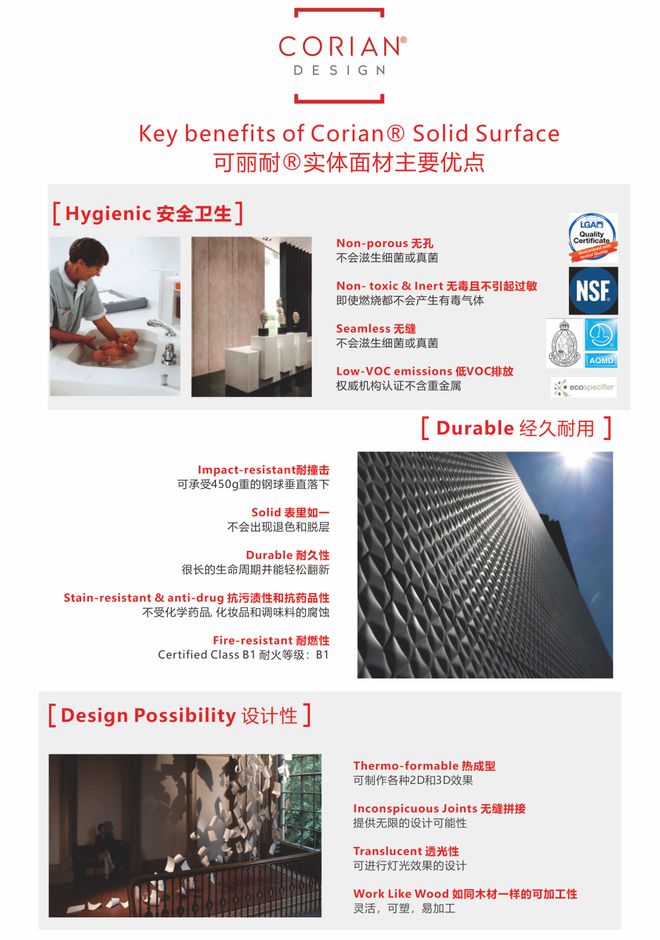 想定制浴室柜不知道怎么办？(图3)