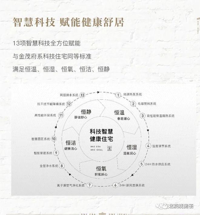 【】紫金书院售楼处电话紫金书院（）营销中心(图4)