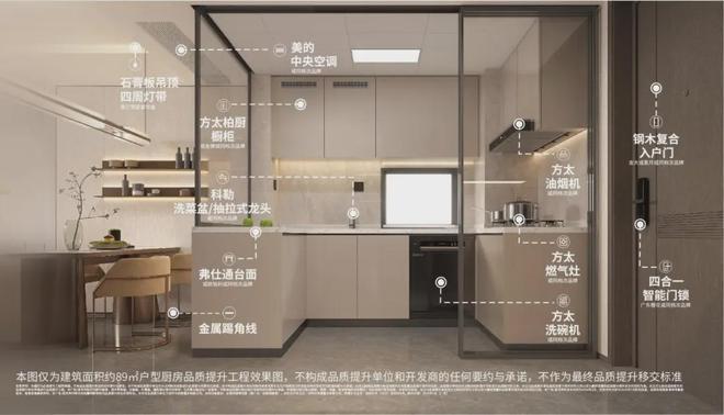 深圳会展湾雍境这个楼盘限购不？会展湾雍境外地人可以买吗？(图6)