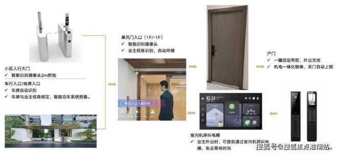 中建山水雅境【2024】售楼处_中建山水雅境2024最新动态(图10)