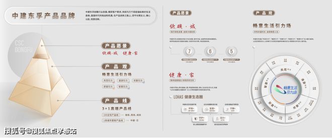 中建山水雅境彻彻底底火了究竟怎么回事？来看以下图文就懂了(图3)