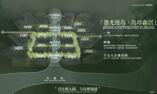 中建山水雅境网站-中建山水雅境2024最新房价＋户型图＋配套(图5)