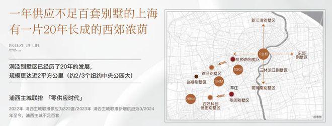 z6尊龙平台：保利西郊和煦丨网站丨户型电话丨交通位置楼盘百科详情(图12)