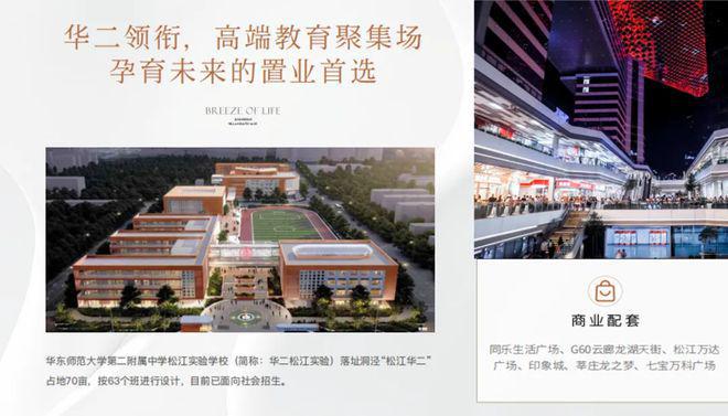 z6尊龙平台：保利西郊和煦丨网站丨户型电话丨交通位置楼盘百科详情(图11)