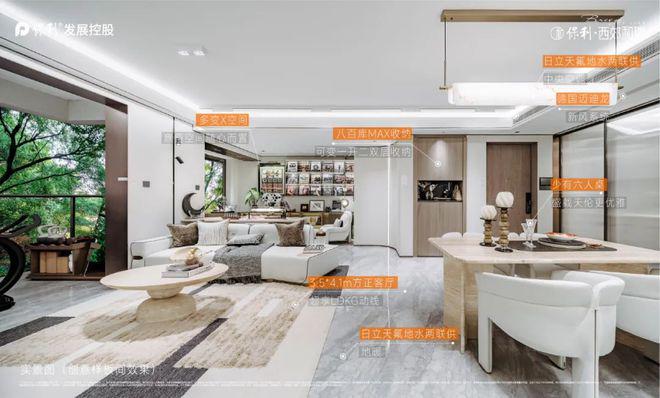 z6尊龙平台：保利西郊和煦丨网站丨户型电话丨交通位置楼盘百科详情(图16)