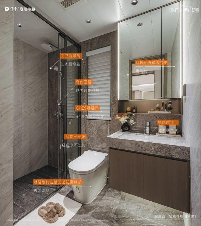 z6尊龙平台：保利西郊和煦丨网站丨户型电话丨交通位置楼盘百科详情(图22)