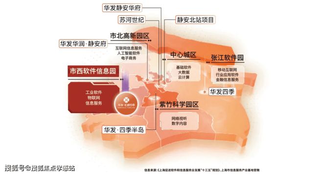 华发虹桥四季售楼处详情丨华发虹桥四季2024发布丨上海房天下