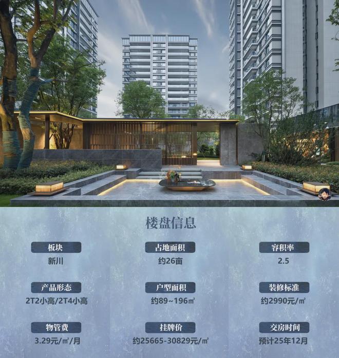 高投·新川锦萃-指定网站丨售楼电话、地址、价格、户型【】(图2)