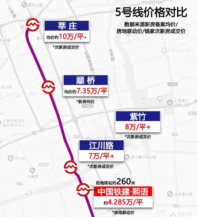 【中铁建熙语】售楼处电线网站-建熙语楼盘详情-房天下(图16)