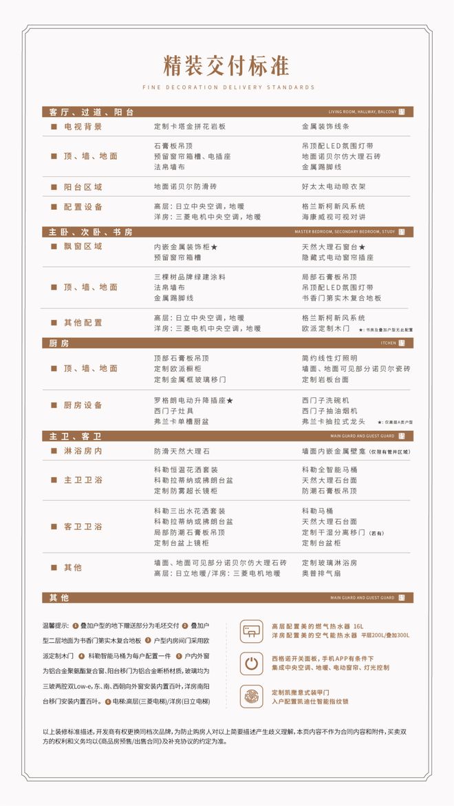 『永泰三里城』2024营销中心-永泰三里城最新详情-上海房天下(图6)