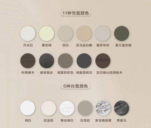 z6尊龙入口：法恩莎速配系列浴室柜打造你的专属美浴空间！(图4)