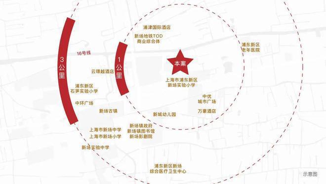 招商象屿星耀翠湾售楼处——网站(图25)