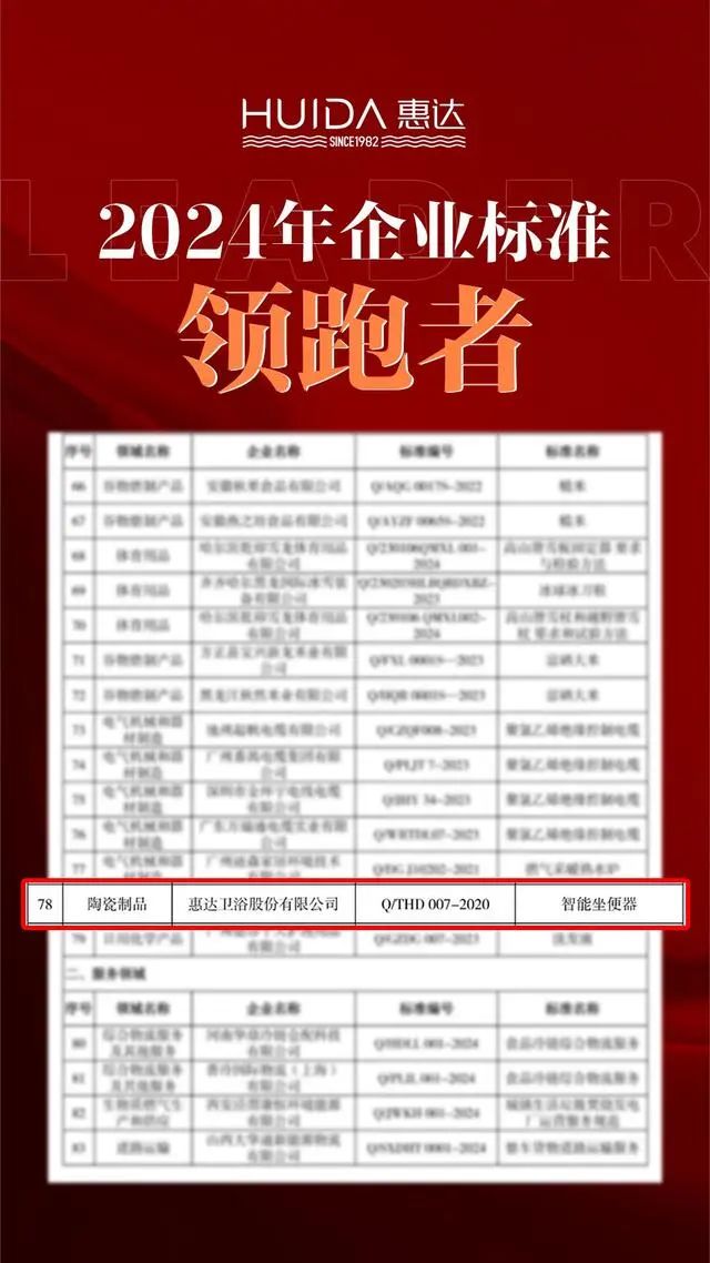 z6尊龙·中国网站：惠达卫浴与儿童医院、清华大学等行业建筑大咖共话人居健康(图5)