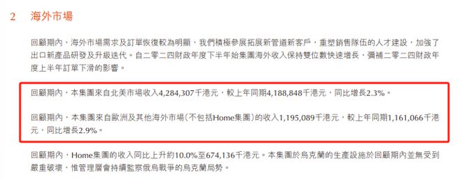 欧派、索菲亚、顾家、敏华、匠心、致欧等品牌出海战绩汇总。(图17)