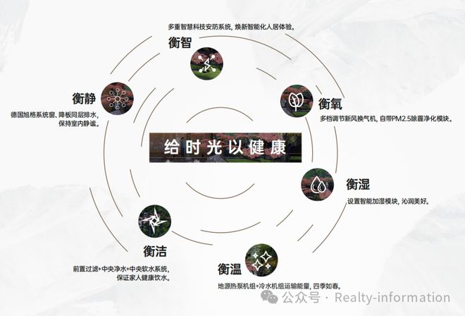 望京国誉府(售楼处)国誉府2024首页-最新发布网站-欢迎您！(图34)