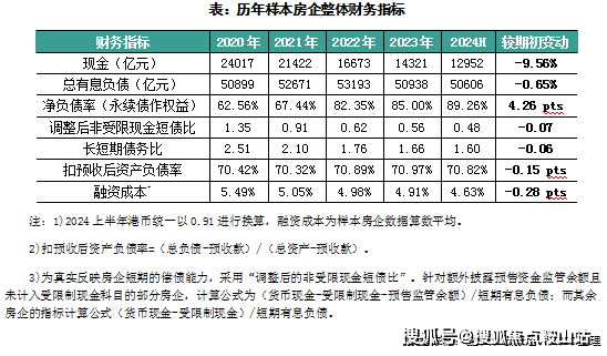 z6尊龙平台：三亚保利半岛1号售楼处首页网站-保利半岛1号欢迎您-楼盘详情户型房价(图21)