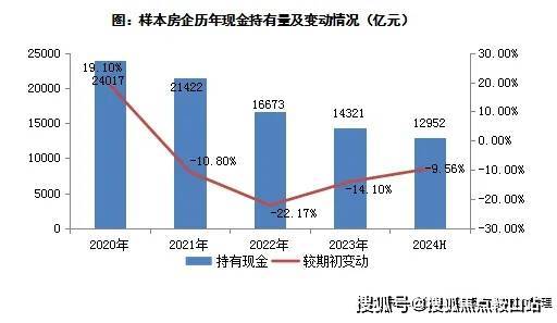 z6尊龙平台：三亚保利半岛1号售楼处首页网站-保利半岛1号欢迎您-楼盘详情户型房价(图23)