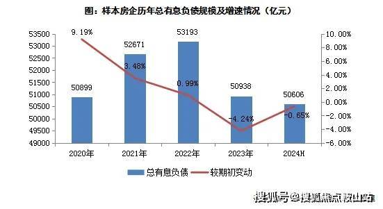 z6尊龙平台：三亚保利半岛1号售楼处首页网站-保利半岛1号欢迎您-楼盘详情户型房价(图24)