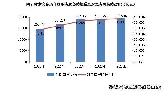 z6尊龙平台：三亚保利半岛1号售楼处首页网站-保利半岛1号欢迎您-楼盘详情户型房价(图25)