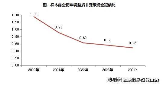 z6尊龙平台：三亚保利半岛1号售楼处首页网站-保利半岛1号欢迎您-楼盘详情户型房价(图26)