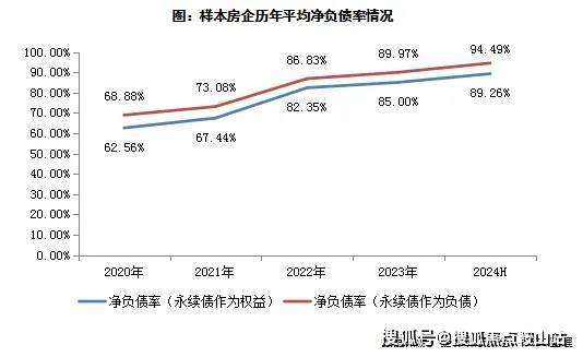 z6尊龙平台：三亚保利半岛1号售楼处首页网站-保利半岛1号欢迎您-楼盘详情户型房价(图27)