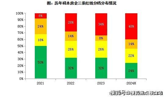 z6尊龙平台：三亚保利半岛1号售楼处首页网站-保利半岛1号欢迎您-楼盘详情户型房价(图28)