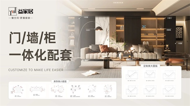 z6尊龙入口：益家居门墙柜系统：一体化美学定制生活新风尚(图2)
