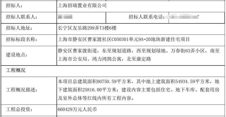 独家：老静安曹家渡招商新项目设计方案公布拟建5栋高层住宅!(图5)