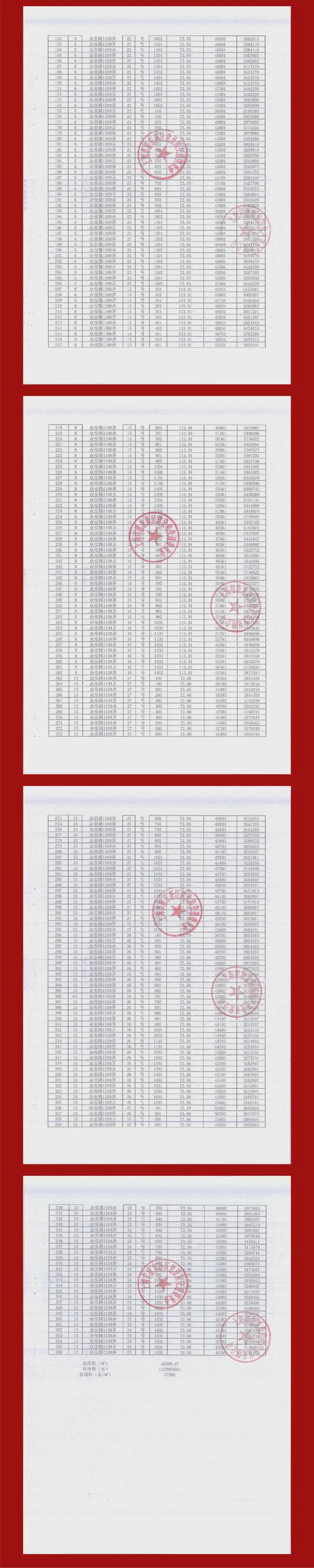 招商象屿星耀翠湾『』网站-楼盘测评详-开盘顺销中！(图45)