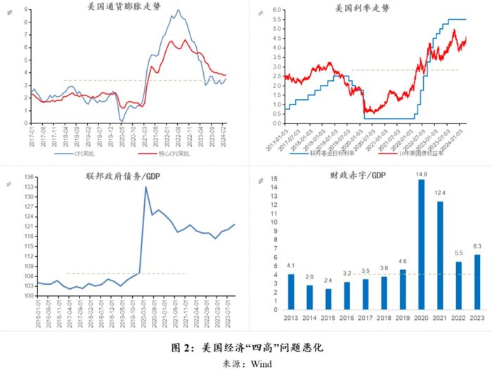 特朗普20中国家具出口的新生态与新出路(图2)