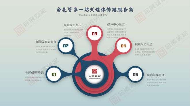 2025年广州建材展-广州建博会CBDFair国际建筑装饰博览会