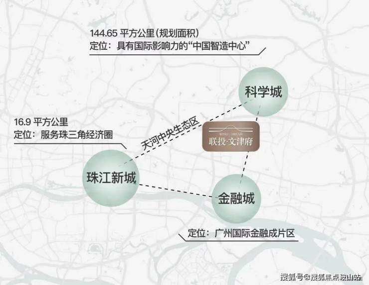 联投文津府(营销中心)首页网站-联投文津府-欢迎您-楼盘详情@售楼处