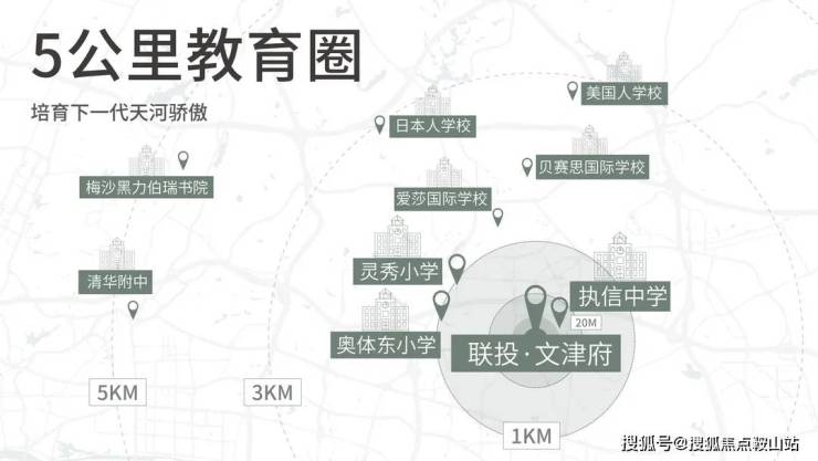 联投文津府(营销中心)首页网站-联投文津府-欢迎您-楼盘详情@售楼处(图5)