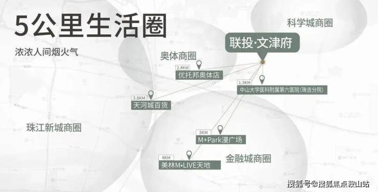 联投文津府(营销中心)首页网站-联投文津府-欢迎您-楼盘详情@售楼处(图13)