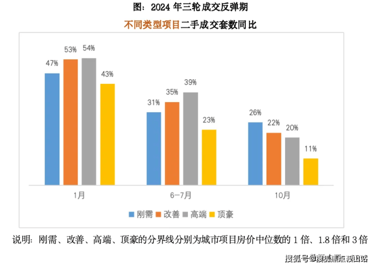 联投文津府(营销中心)首页网站-联投文津府-欢迎您-楼盘详情@售楼处(图23)