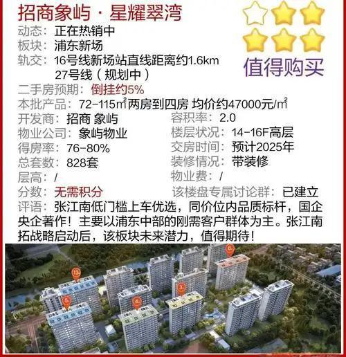 z6尊龙·中国网站：招商象屿·星耀翠湾(星耀翠湾)售楼处-2024网站-配套