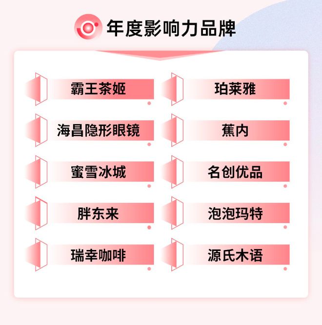 源氏木语荣获36氪消费新势力「FUTURE2024」年度影响力品牌迎接新未来