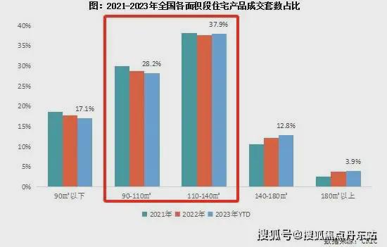 保利虹桥和颂(售楼处)网站-2025楼盘评测_最新价格｜配套户型(图2)