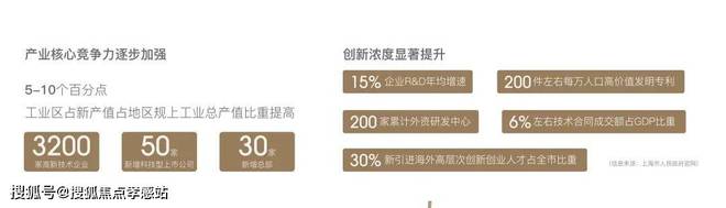 『星耀翠湾』星耀翠湾网站丨2024最新楼盘详情丨小区环境(图7)