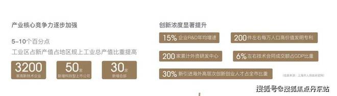 2025一文读懂星耀翠湾优缺点!分析一下星耀翠湾值得买吗？(图8)