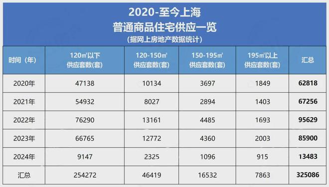 华润虹桥润璟售楼处-华润虹桥润璟2024最新楼盘详情-周边配套(图3)