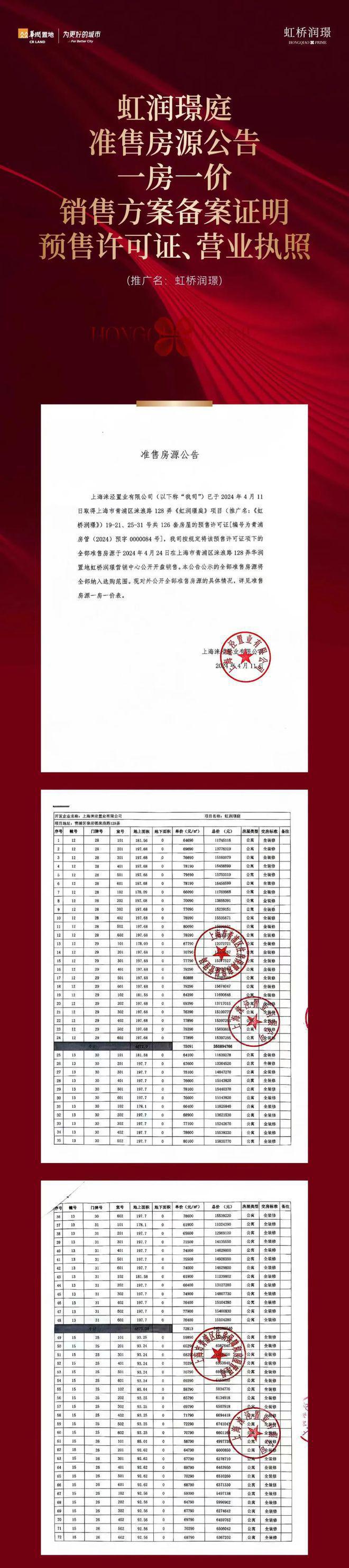 华润虹桥润璟售楼处-华润虹桥润璟2024最新楼盘详情-周边配套(图25)