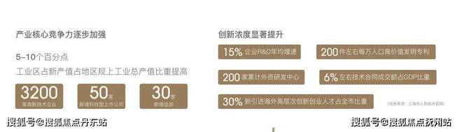 z6尊龙平台：招商象屿·星耀翠湾【2024年网站】星耀翠湾楼盘测评-小区环境(图7)