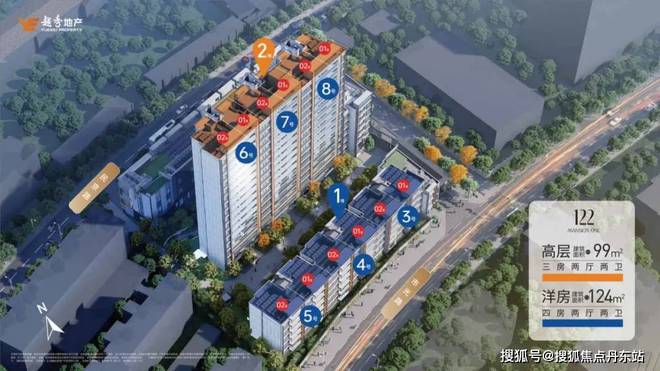 z6尊龙入口：越秀杨浦天玥网站杨浦天玥售楼处发布-楼盘评测-房天下(图9)