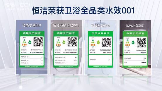 z6尊龙平台：创新引领！恒洁在世界卫浴大会斩获行业最多六项大奖并应邀分享破局之道(图8)