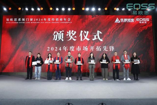 环球门窗周报：轩尼斯2025年经销商大会博仕举行品牌游学活动皇派、极景、东亚等动态(图11)